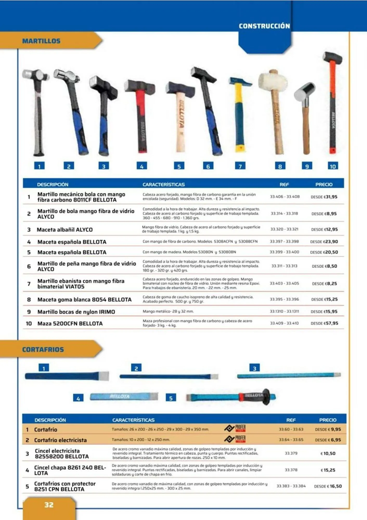 Catálogo de Catálogo Coferdroza 5 de mayo al 19 de julio 2026 - Página 32
