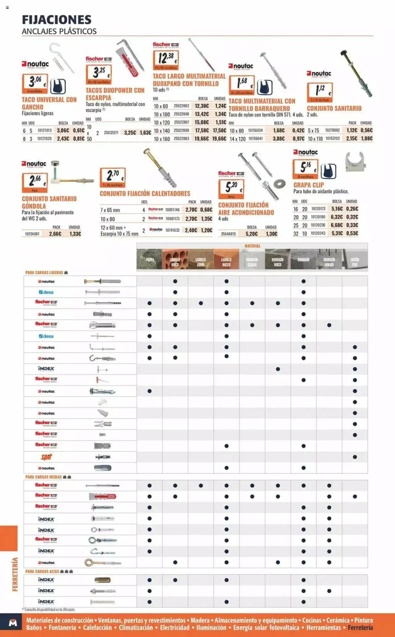 Catálogo de Obramat folleto 8 de marzo al 22 de abril 2024 - Página 464