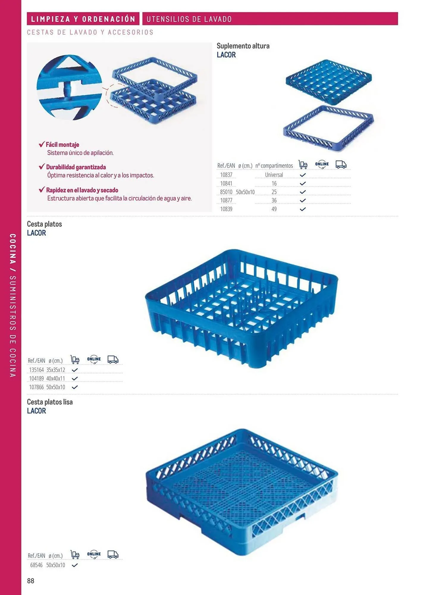 Catálogo de Catálogo Makro 6 de marzo al 31 de diciembre 2026 - Página 88