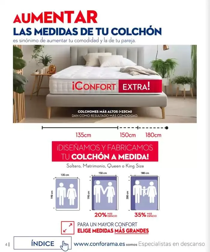 Catálogo de Guía de Descanso 2025 7 de febrero al 28 de febrero 2025 - Página 4