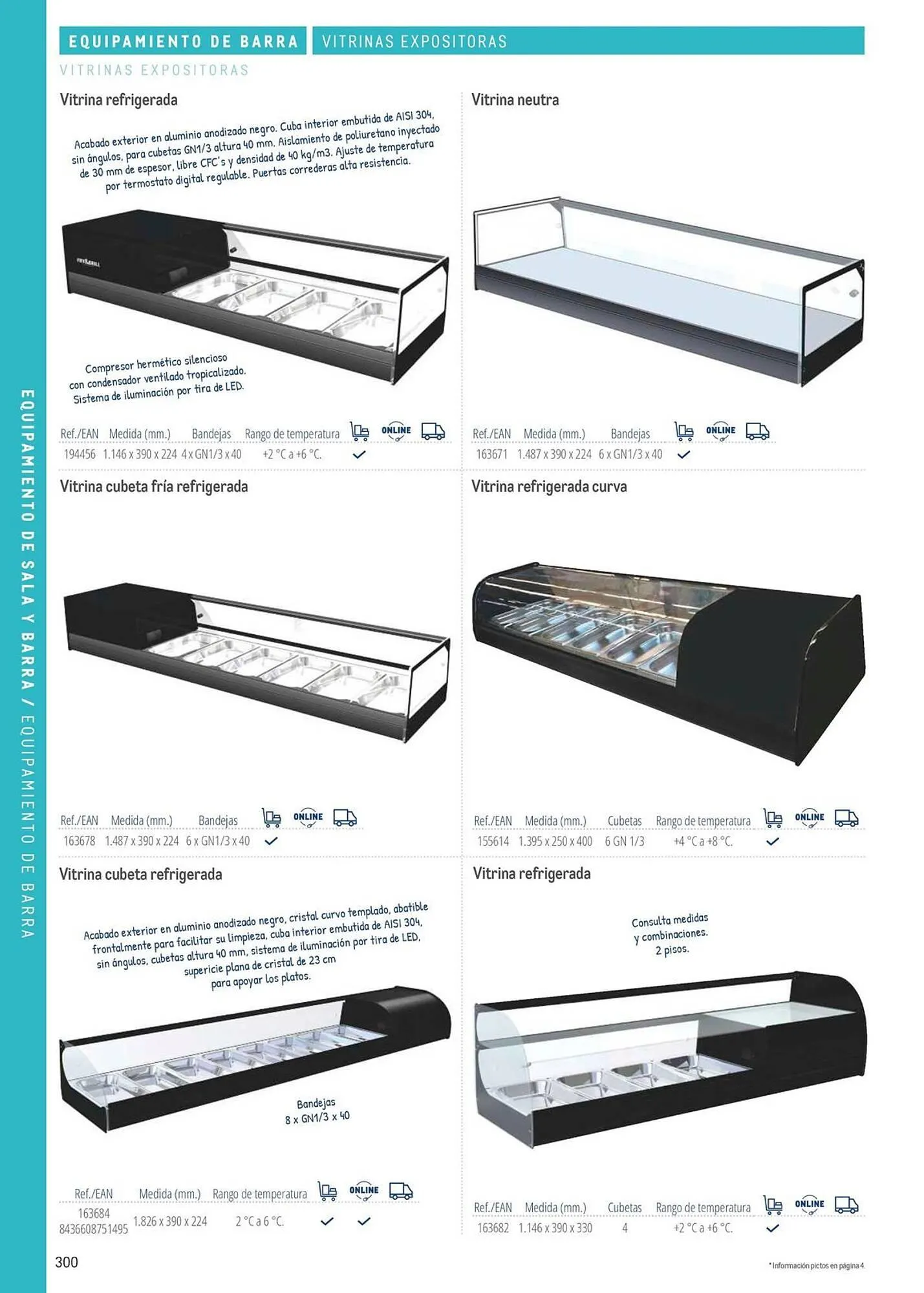 Catálogo de Catálogo Makro 6 de marzo al 31 de diciembre 2026 - Página 300