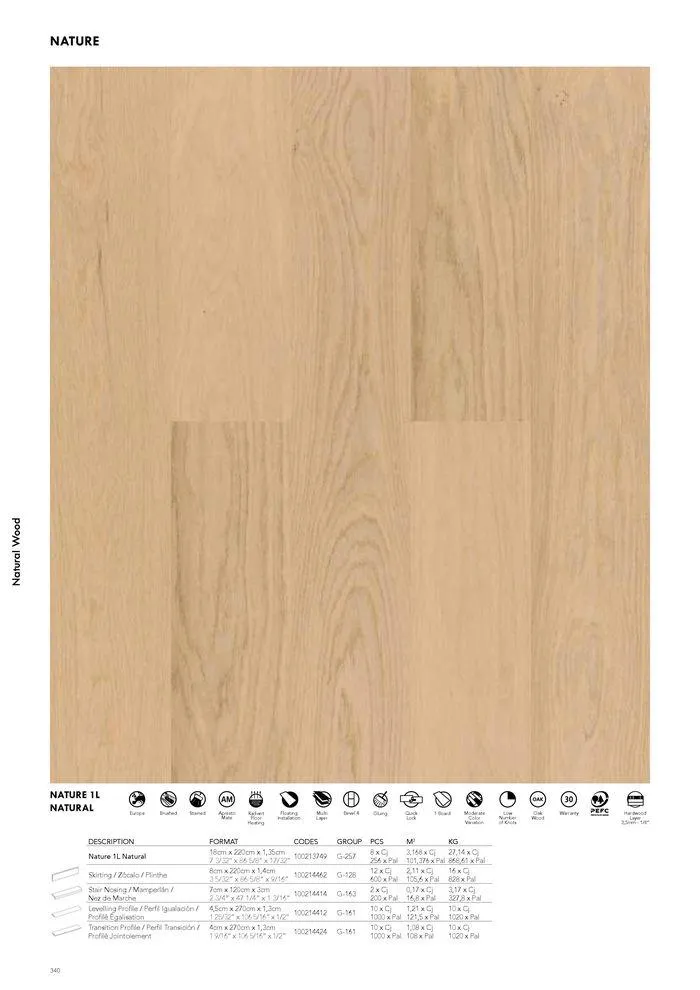 Catálogo de General Catalogue 2024 22 de mayo al 1 de enero 2025 - Página 350