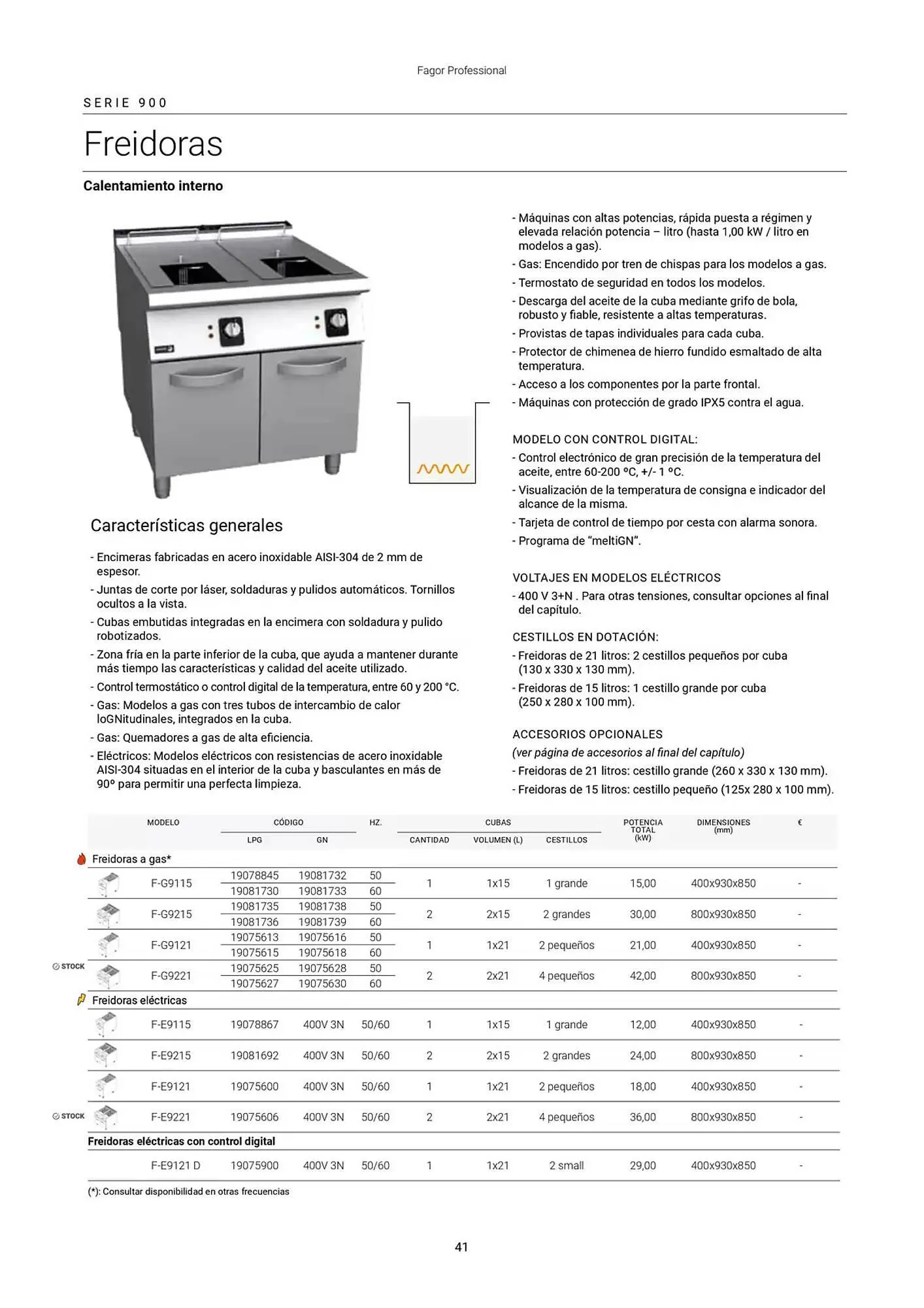 Catálogo de Folleto Fagor 3 de marzo al 1 de enero 2026 - Página 42