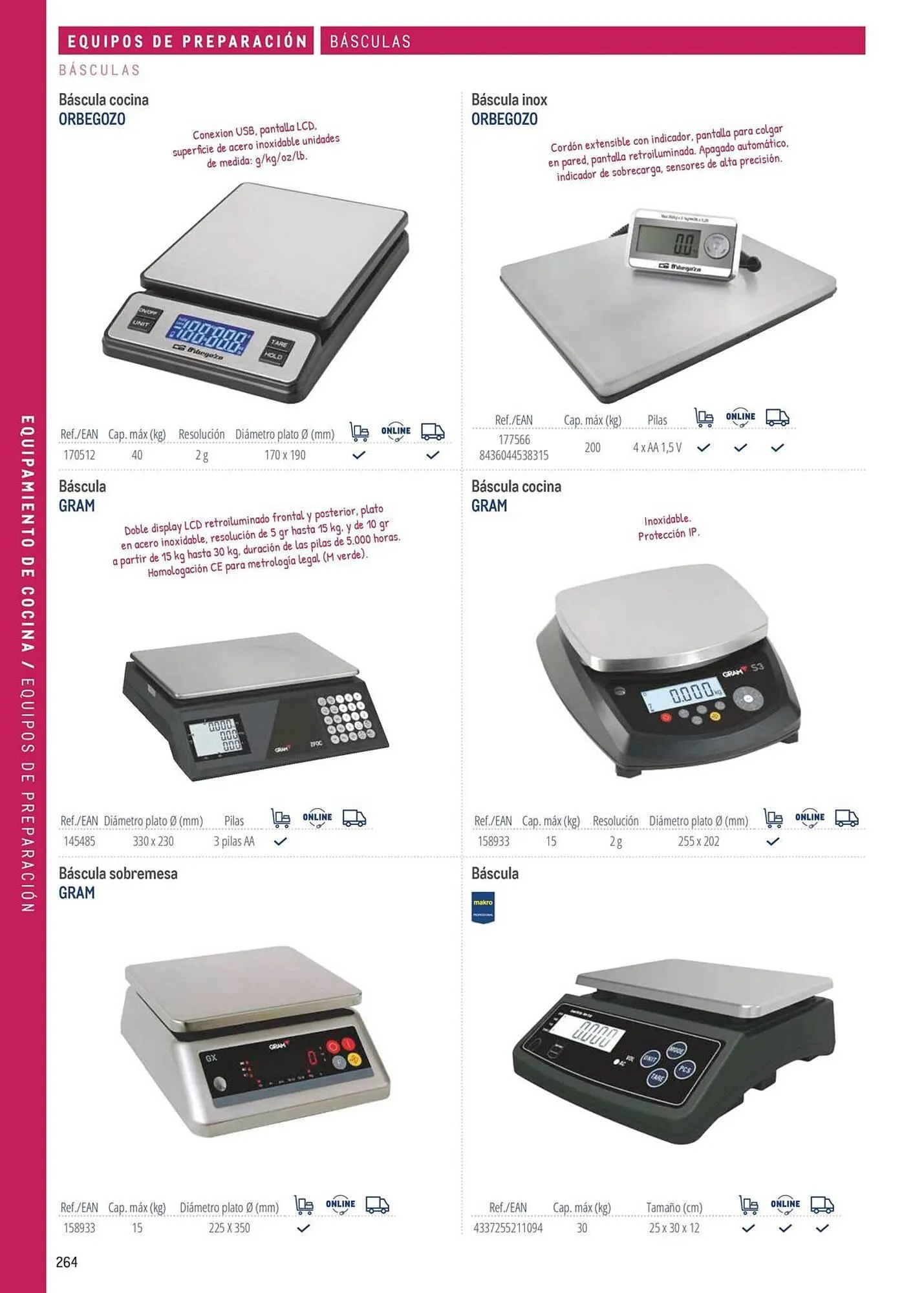 Catálogo de Catálogo Makro 6 de marzo al 31 de diciembre 2026 - Página 264