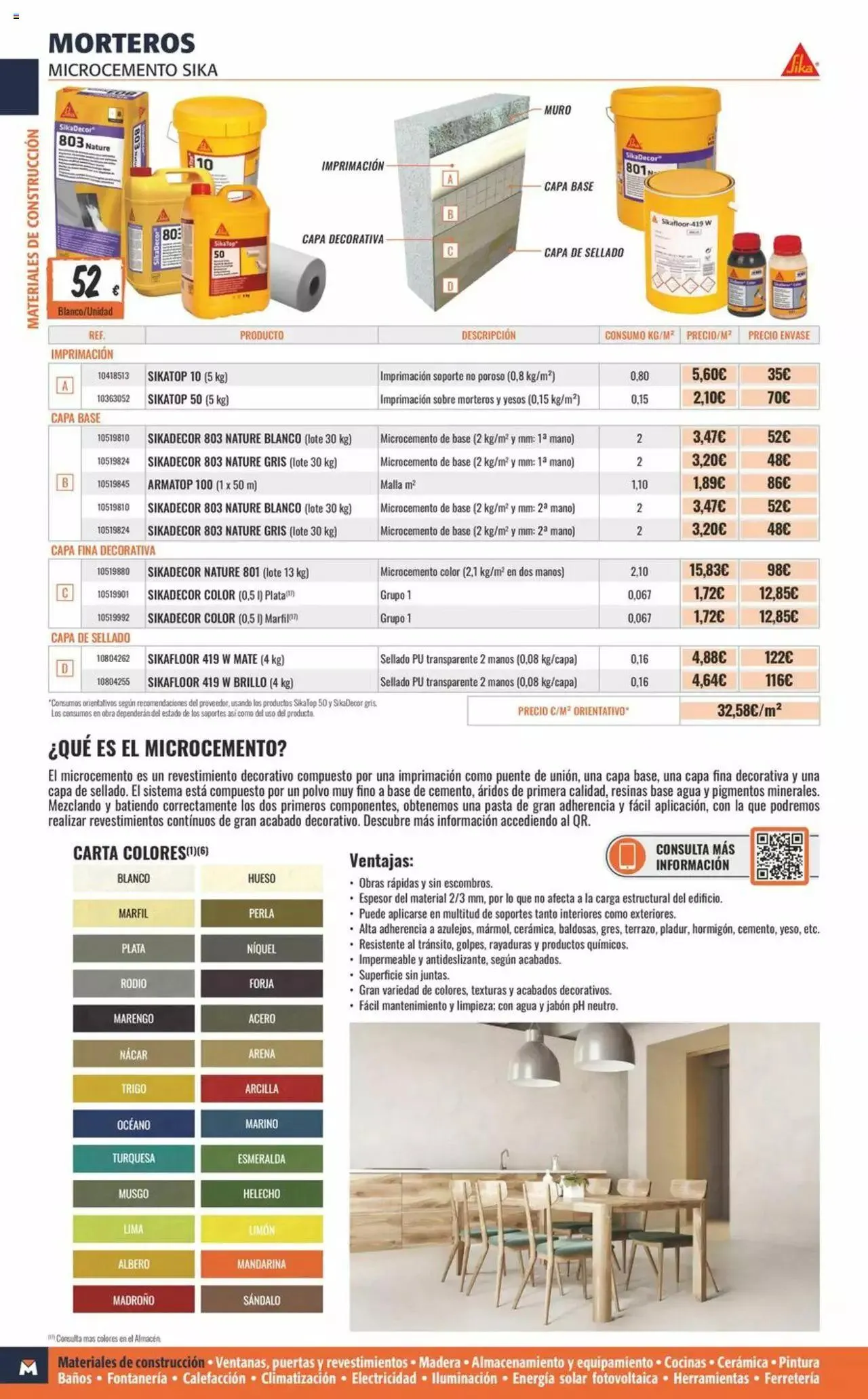 Catálogo de Obramat folleto 8 de marzo al 22 de abril 2024 - Página 22