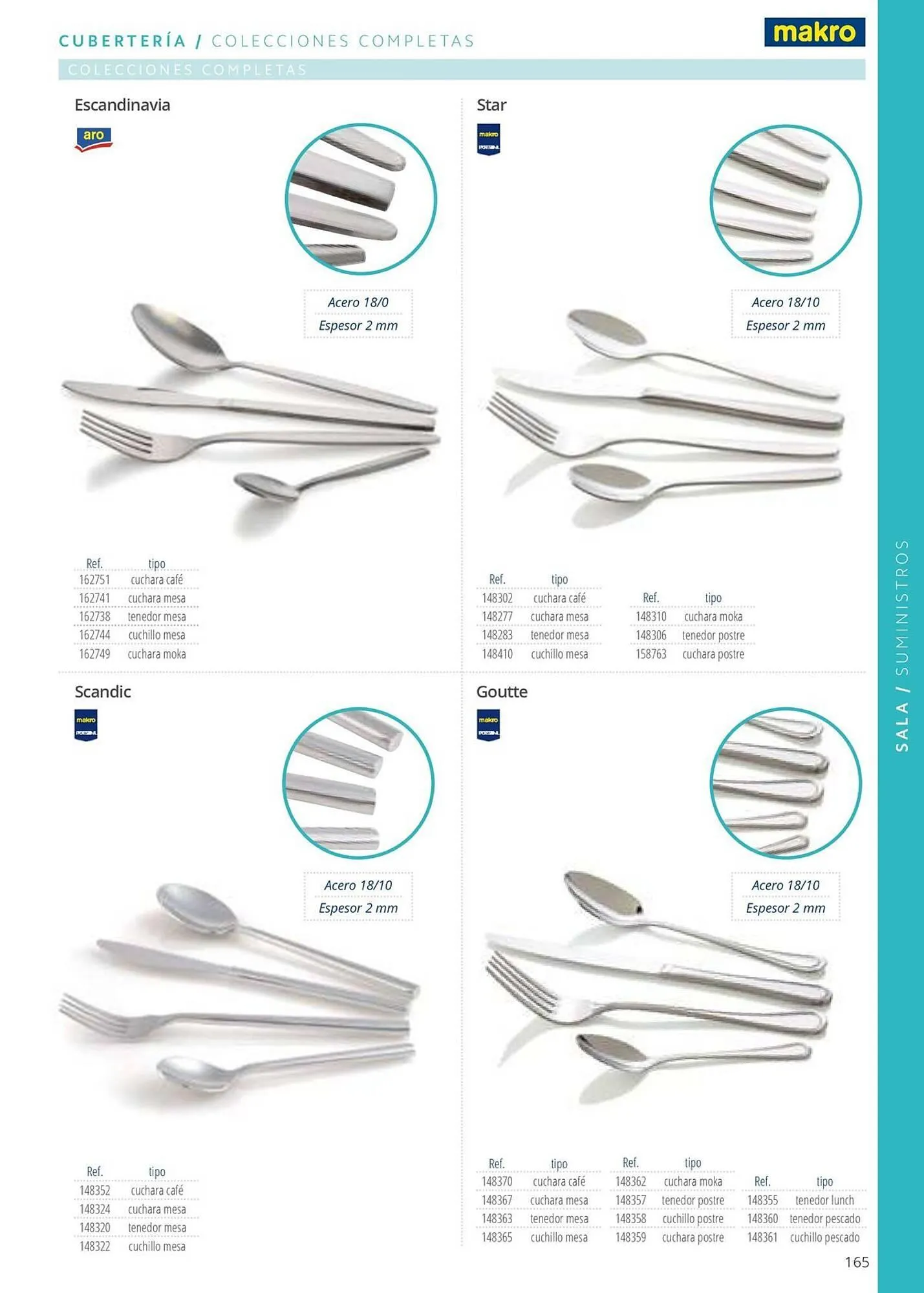 Catálogo de Folleto Makro 12 de junio al 31 de diciembre 2025 - Página 165