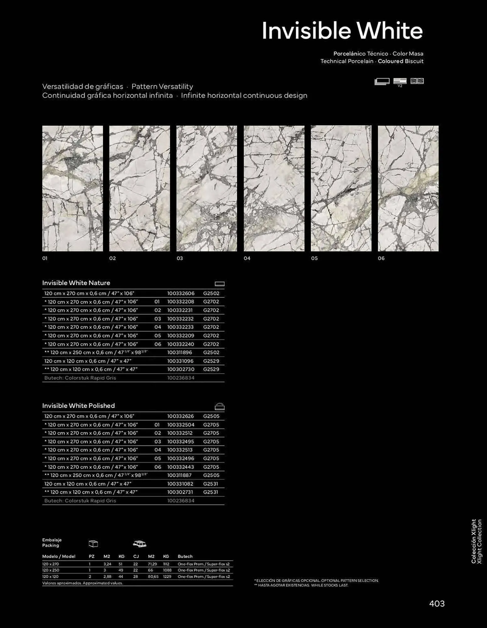 Catálogo de Folleto Porcelanosa 4 de enero al 1 de enero 2024 - Página 405