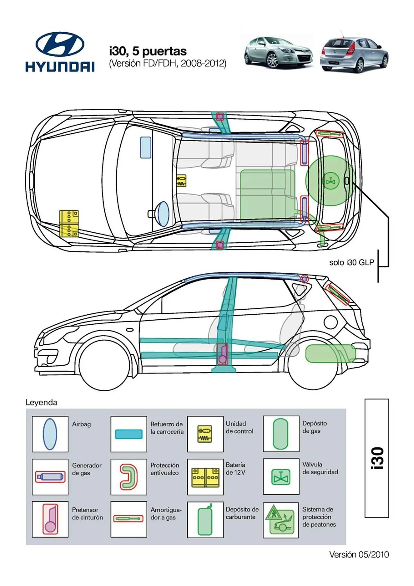 Catálogo de Folleto Hyundai 1 de abril al 31 de diciembre 2026 - Página 42