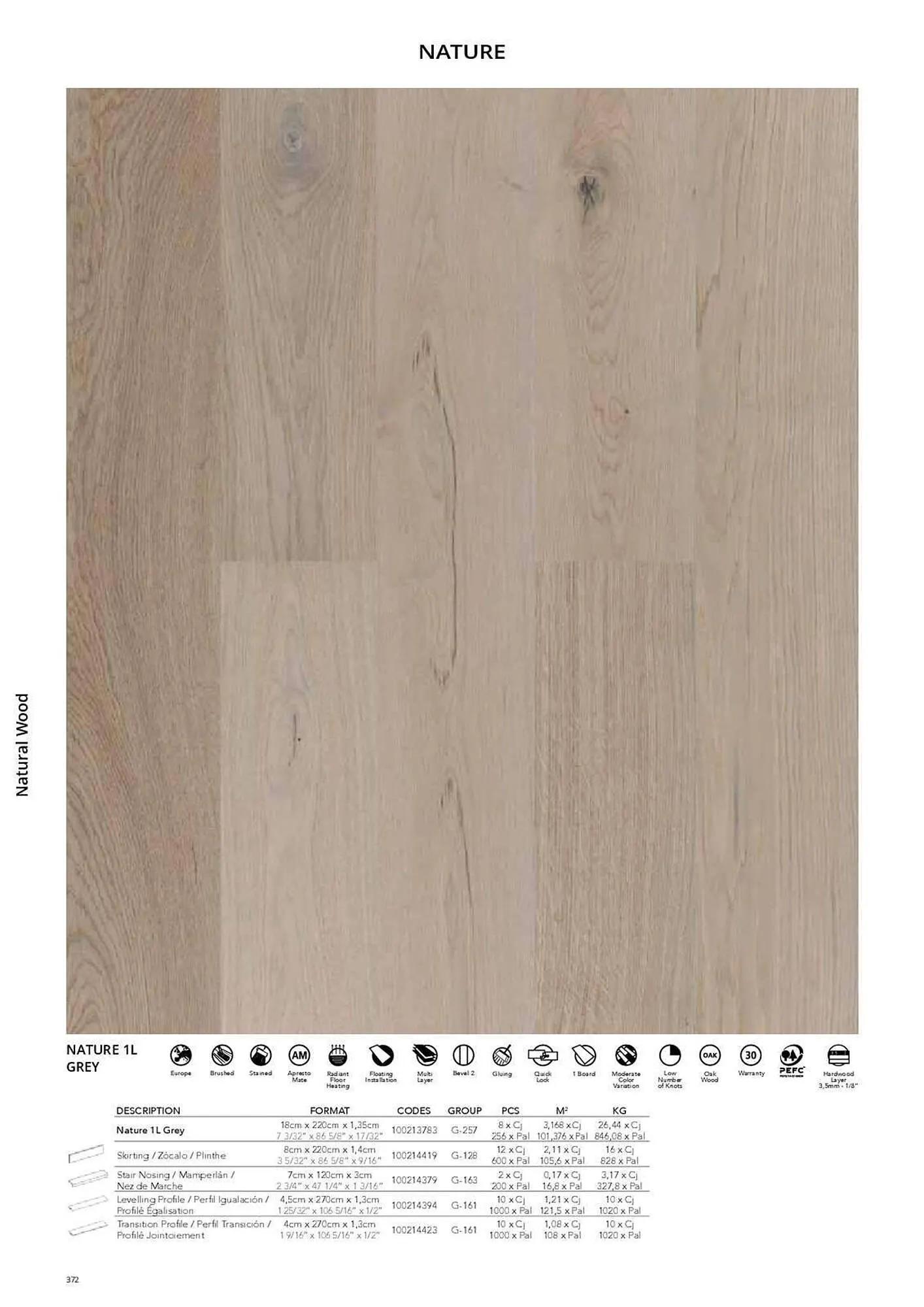 Catálogo de Folleto Porcelanosa 31 de marzo al 8 de febrero 2024 - Página 379