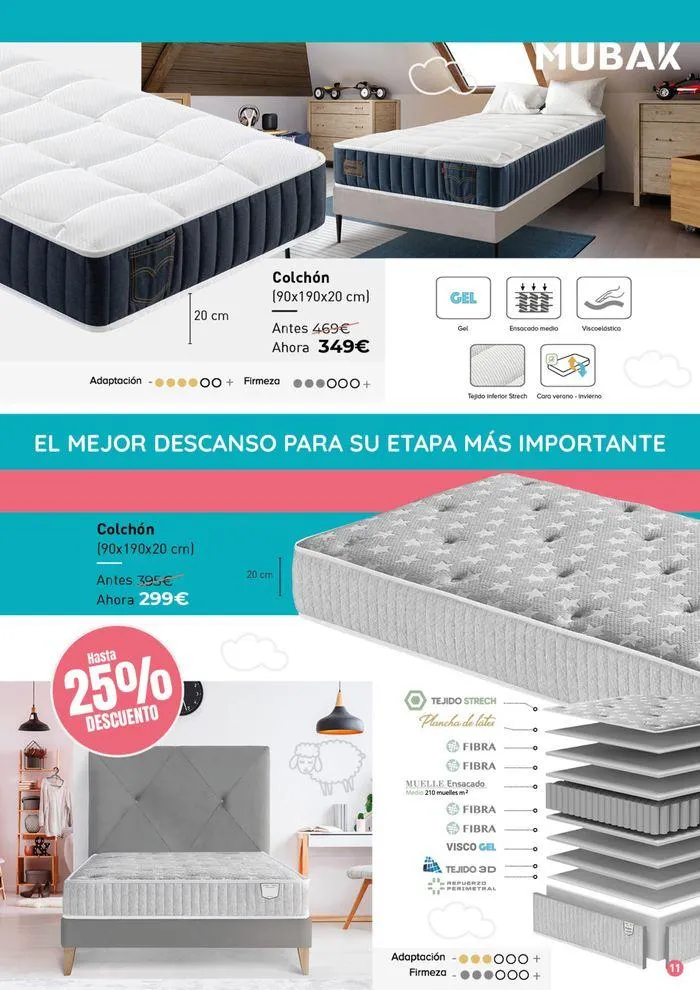 Catálogo de Especialistas en descanso 15 de marzo al 30 de junio 2024 - Página 11