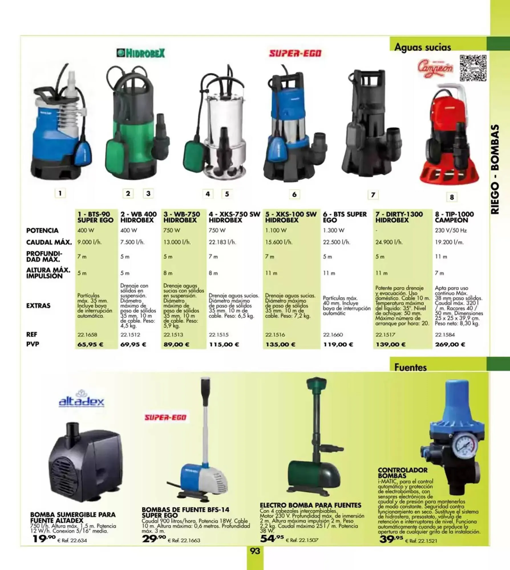 Catálogo de Folleto Coferdroza 7 de abril al 24 de agosto 2025 - Página 93