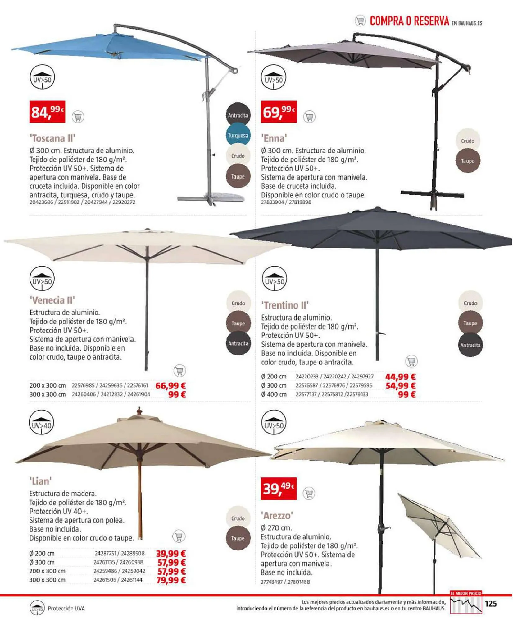 Catálogo de Folleto Bauhaus 7 de marzo al 15 de agosto 2023 - Página 125