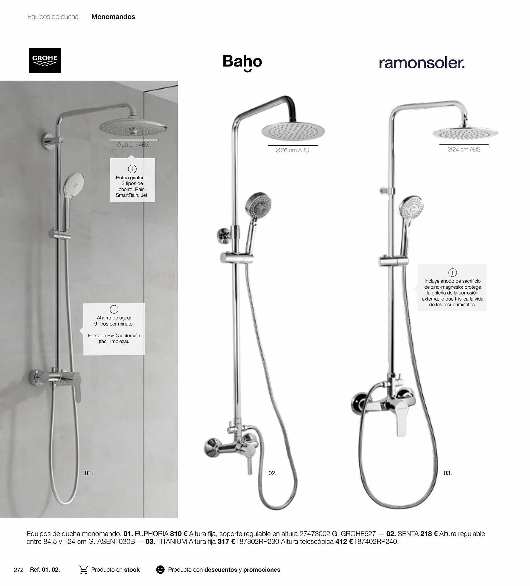 Catálogo de Folleto Grup Gamma 27 de julio al 30 de julio 2023 - Página 271