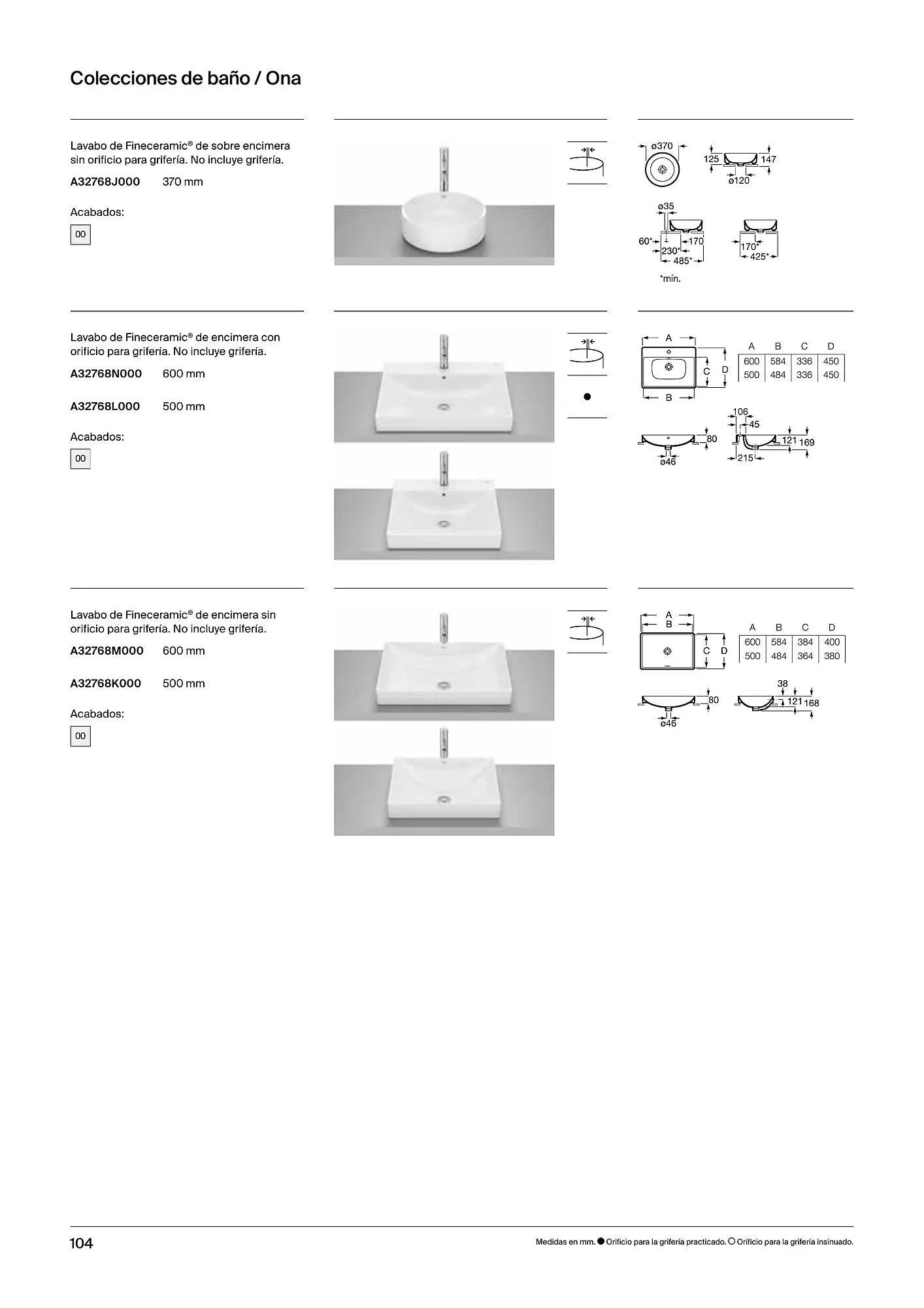 Catálogo de Folleto Roca 21 de febrero al 4 de enero 2025 - Página 106