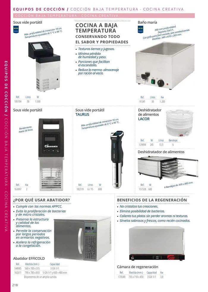 Catálogo de Equipamiento y suministros 23 de julio al 30 de noviembre 2024 - Página 218