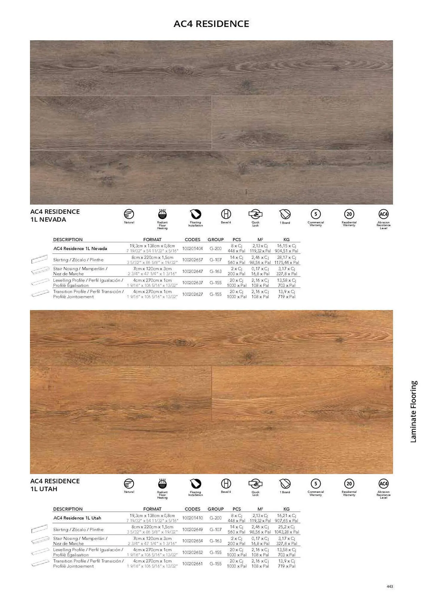 Catálogo de Folleto Porcelanosa 31 de marzo al 8 de febrero 2024 - Página 450