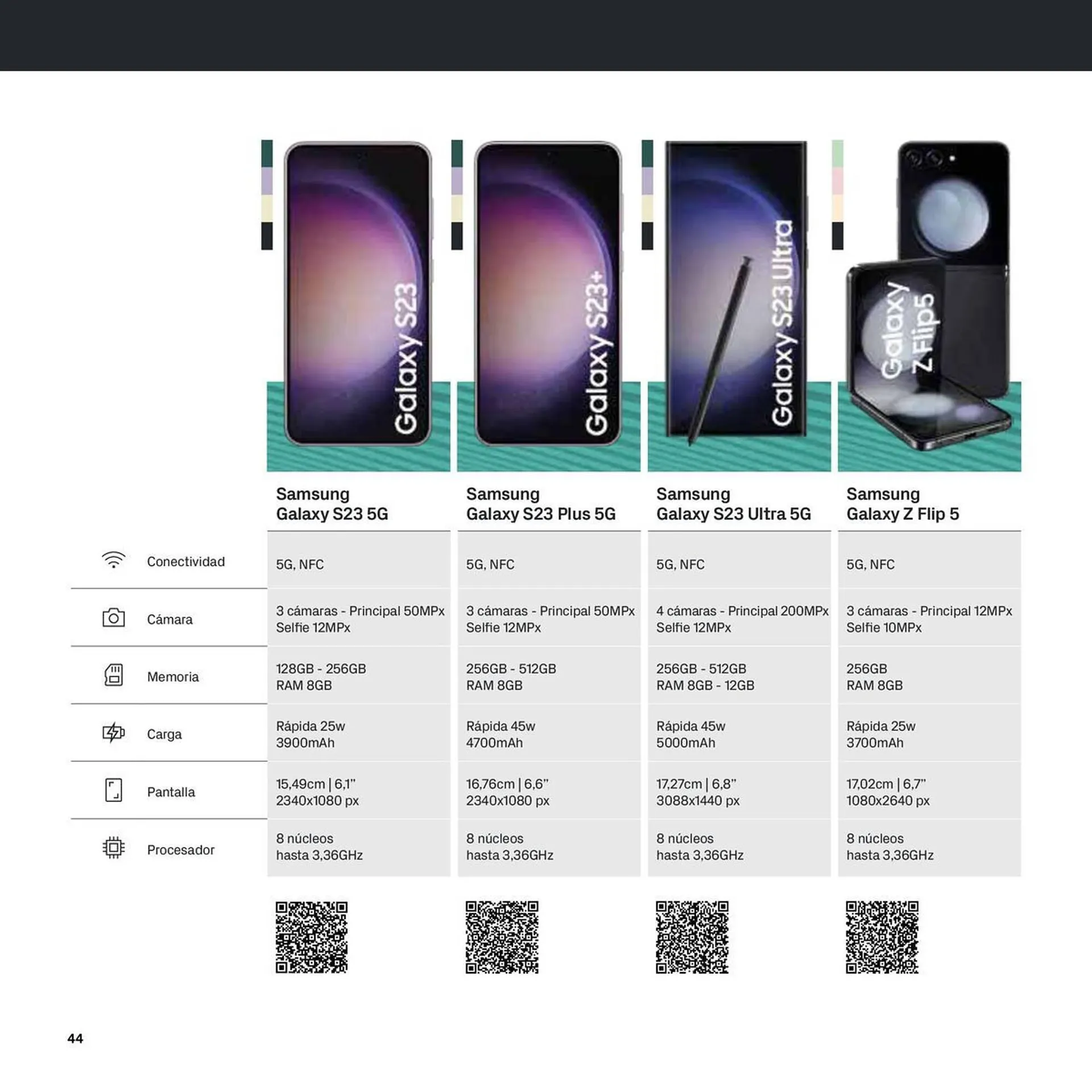 Catálogo de Folleto Phone House 6 de noviembre al 31 de diciembre 2023 - Página 44