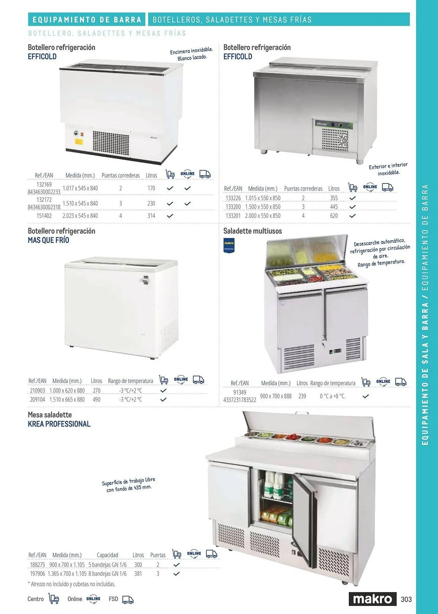 Catálogo de Catálogo Makro 6 de marzo al 31 de diciembre 2026 - Página 303