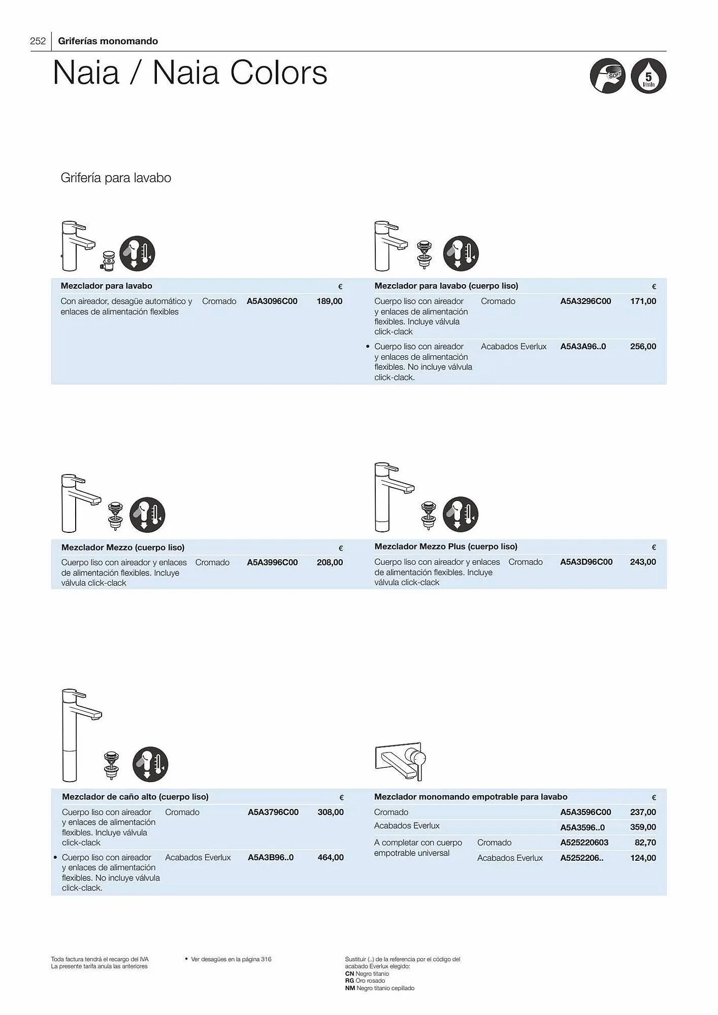 Catálogo de Folleto Manau 26 de enero al 31 de diciembre 2023 - Página 254