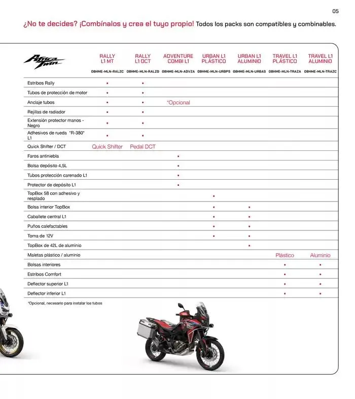 Catálogo de Gama Adventure 2025 14 de mayo al 31 de diciembre 2025 - Página 10