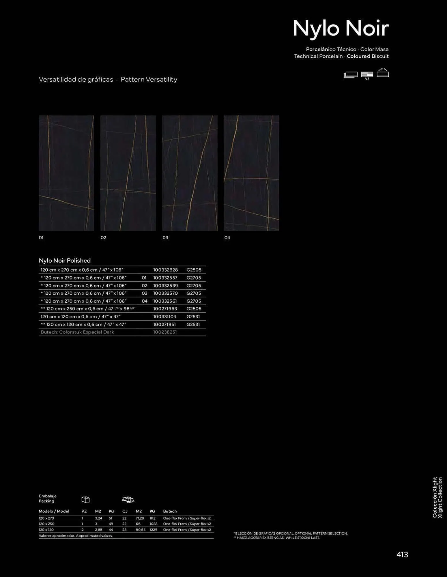 Catálogo de Folleto Porcelanosa 4 de enero al 1 de enero 2024 - Página 415