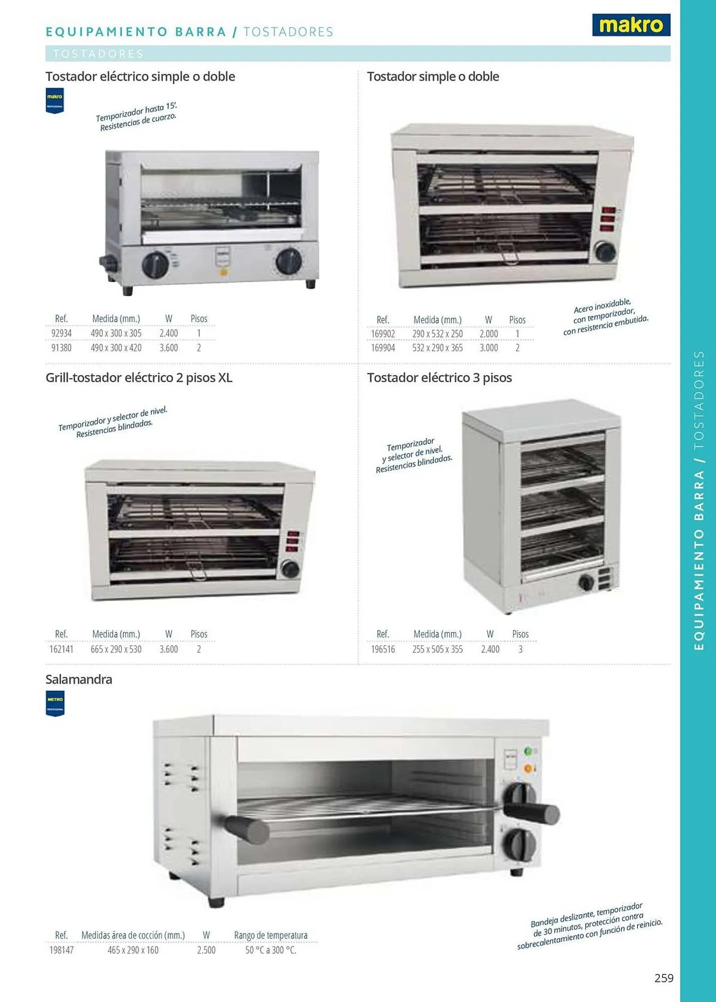 Catálogo de Folleto Makro 12 de junio al 31 de diciembre 2025 - Página 259