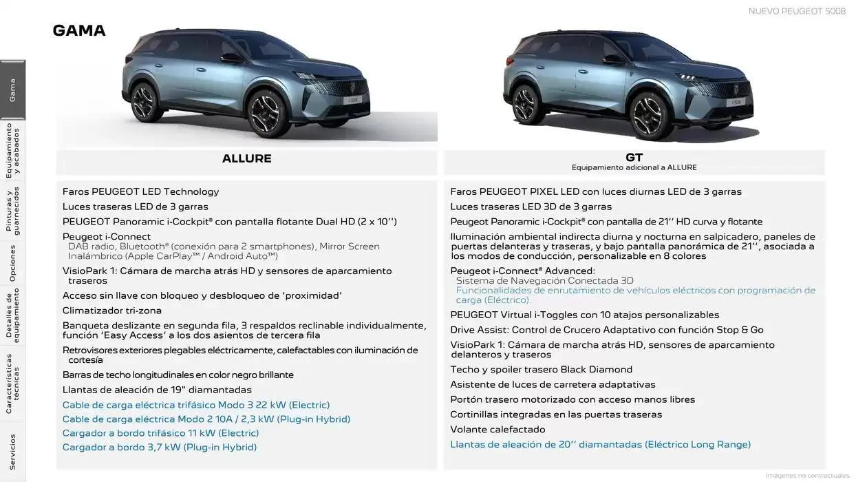 Catálogo de Peugeot NUEVO 5008 11 de noviembre al 11 de noviembre 2025 - Página 2