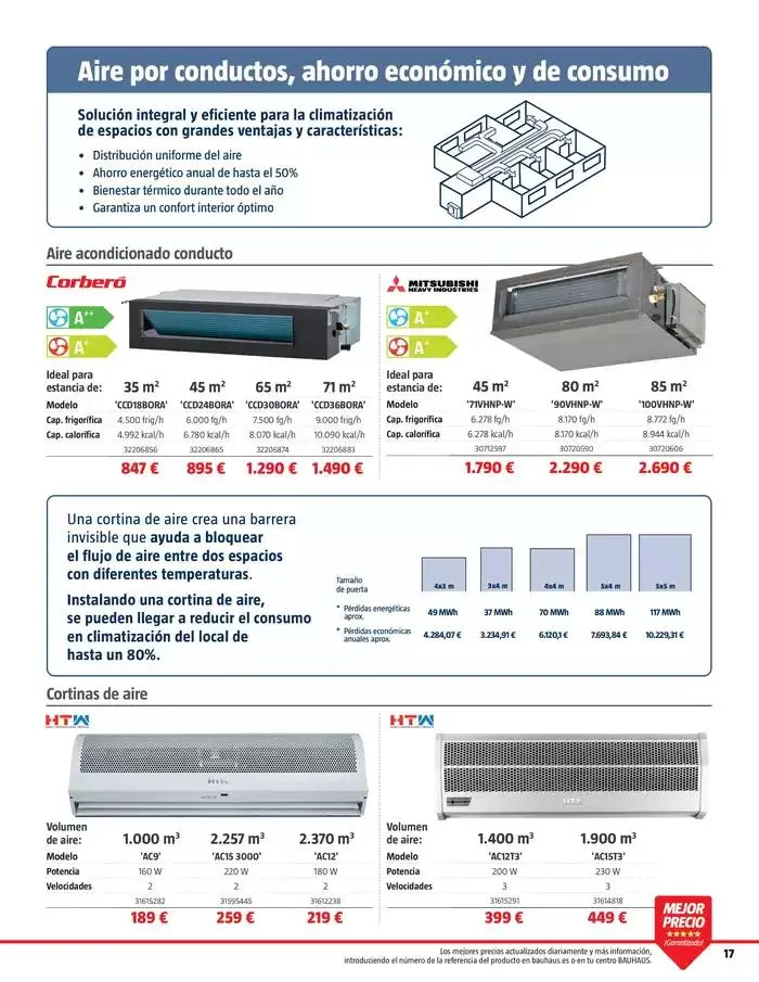 Catálogo de Clima. Soluciones de climatización  9 de abril al 9 de mayo 2025 - Página 17