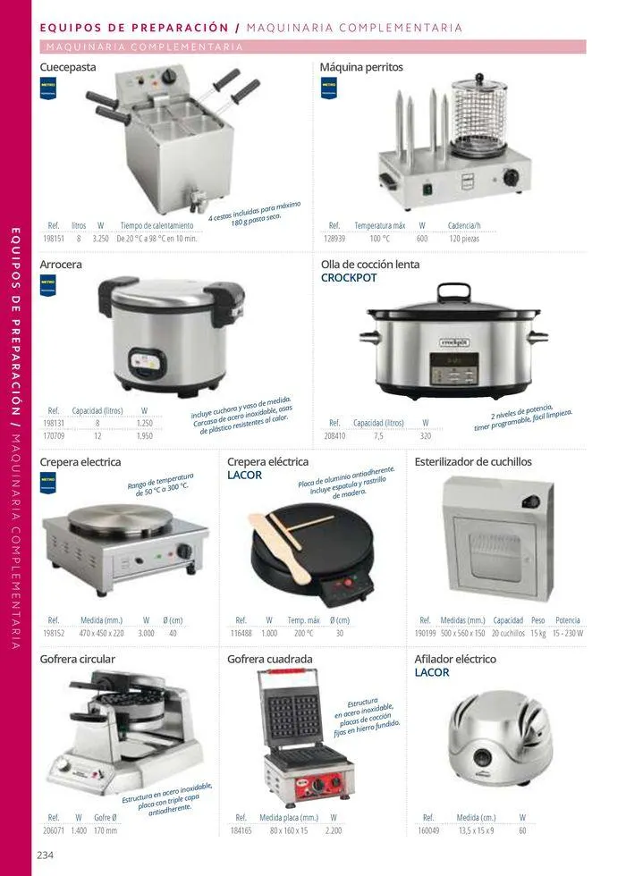 Catálogo de Equipamiento y suministros 23 de julio al 30 de noviembre 2024 - Página 234