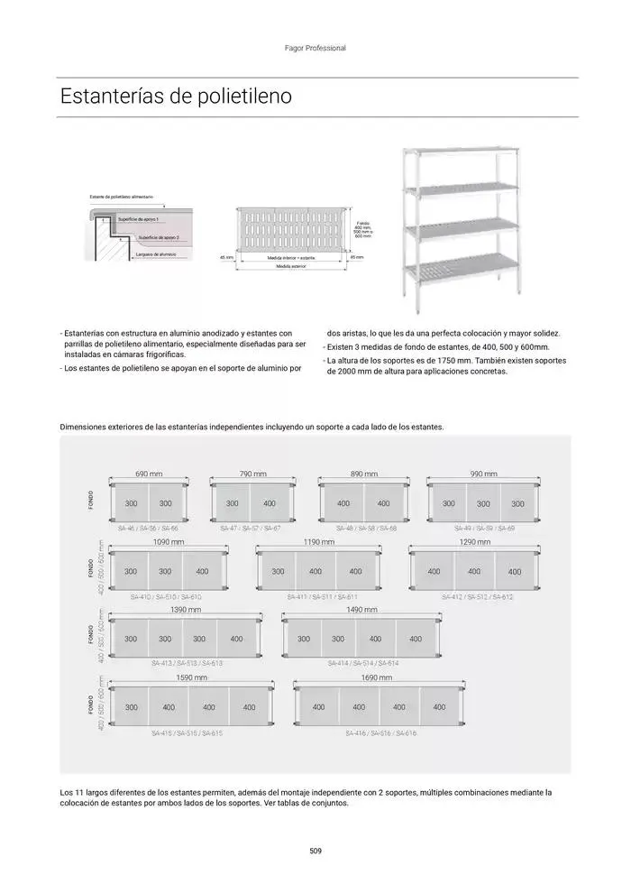 Catálogo de Catálogo Hostelería y Restauración 3 de marzo al 3 de junio 2025 - Página 510