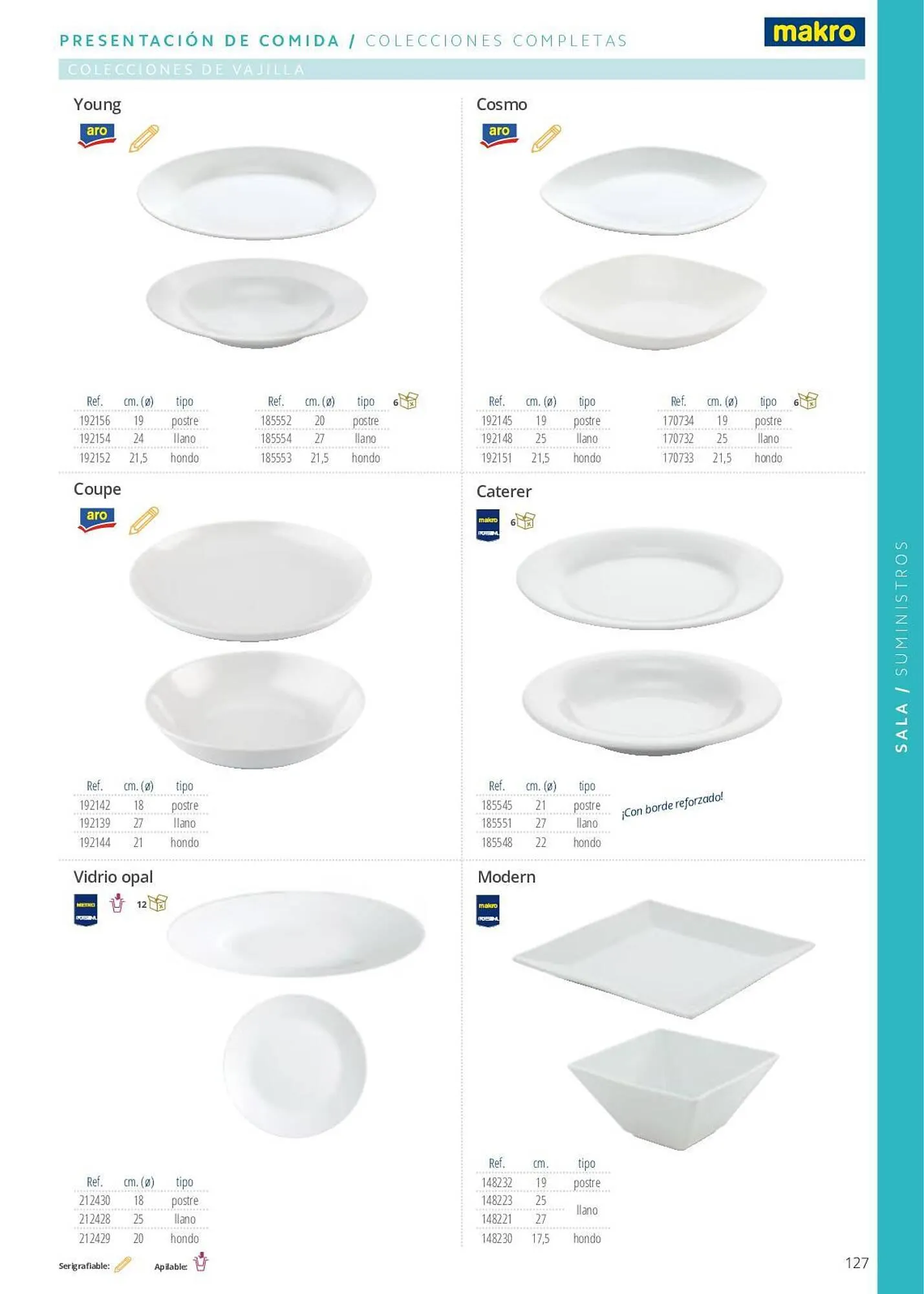 Catálogo de Folleto Makro 7 de junio al 29 de septiembre 2023 - Página 127