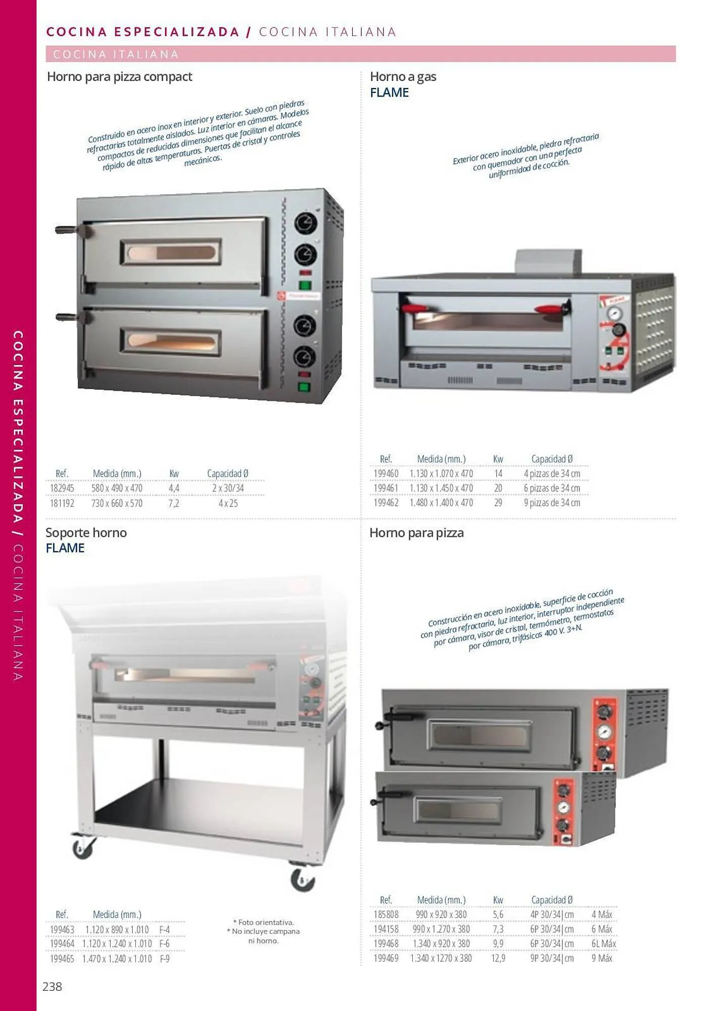 Catálogo de Folleto Makro 7 de junio al 29 de septiembre 2023 - Página 238