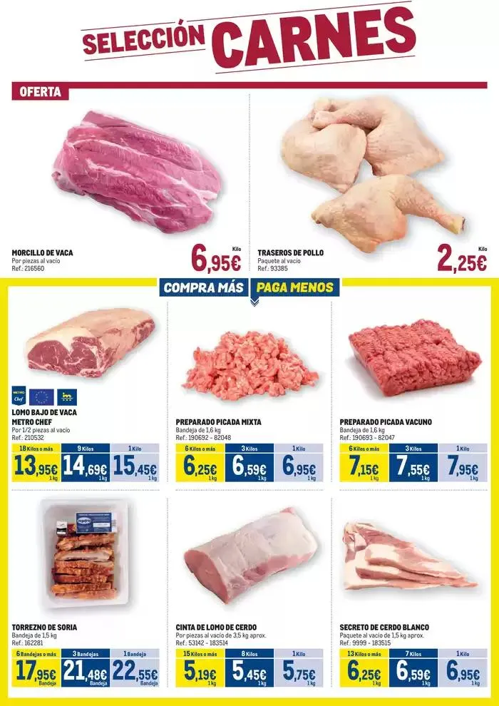 Catálogo de Makro Fresco Levante 30 de octubre al 4 de noviembre 2024 - Página 2