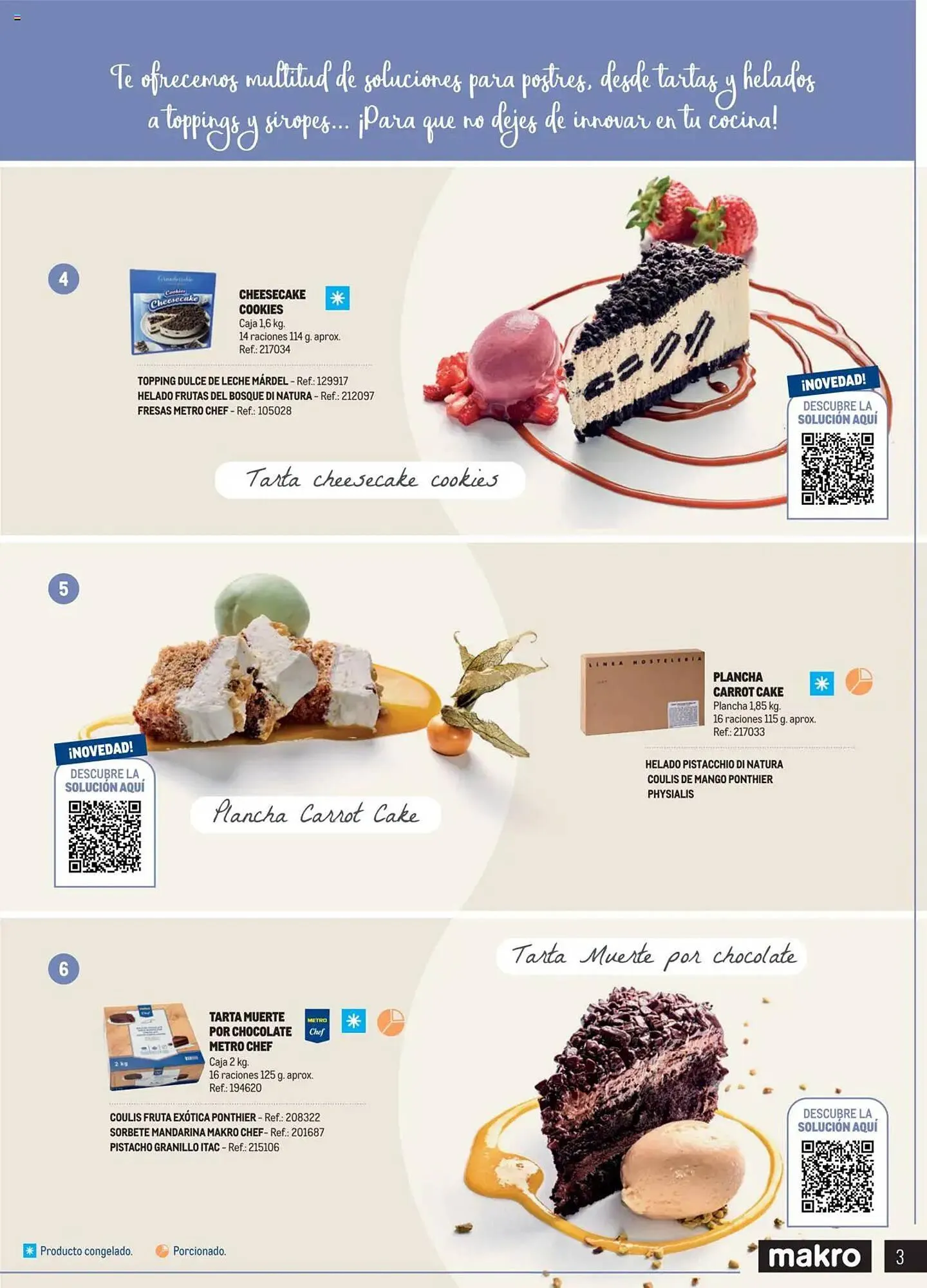 Catálogo de Folleto Makro 4 de marzo al 31 de diciembre 2025 - Página 3