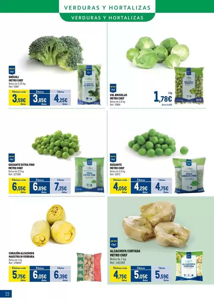 Catálogo de Especial Congelados Centro 5 de mayo al 1 de junio 2025 - Página 22