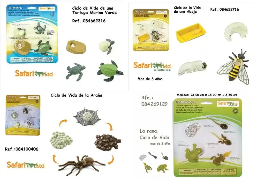 Catálogo de REPRODUCIÓN DE ANIMALES A ESCALA 7 de febrero al 31 de octubre 2025 - Página 165