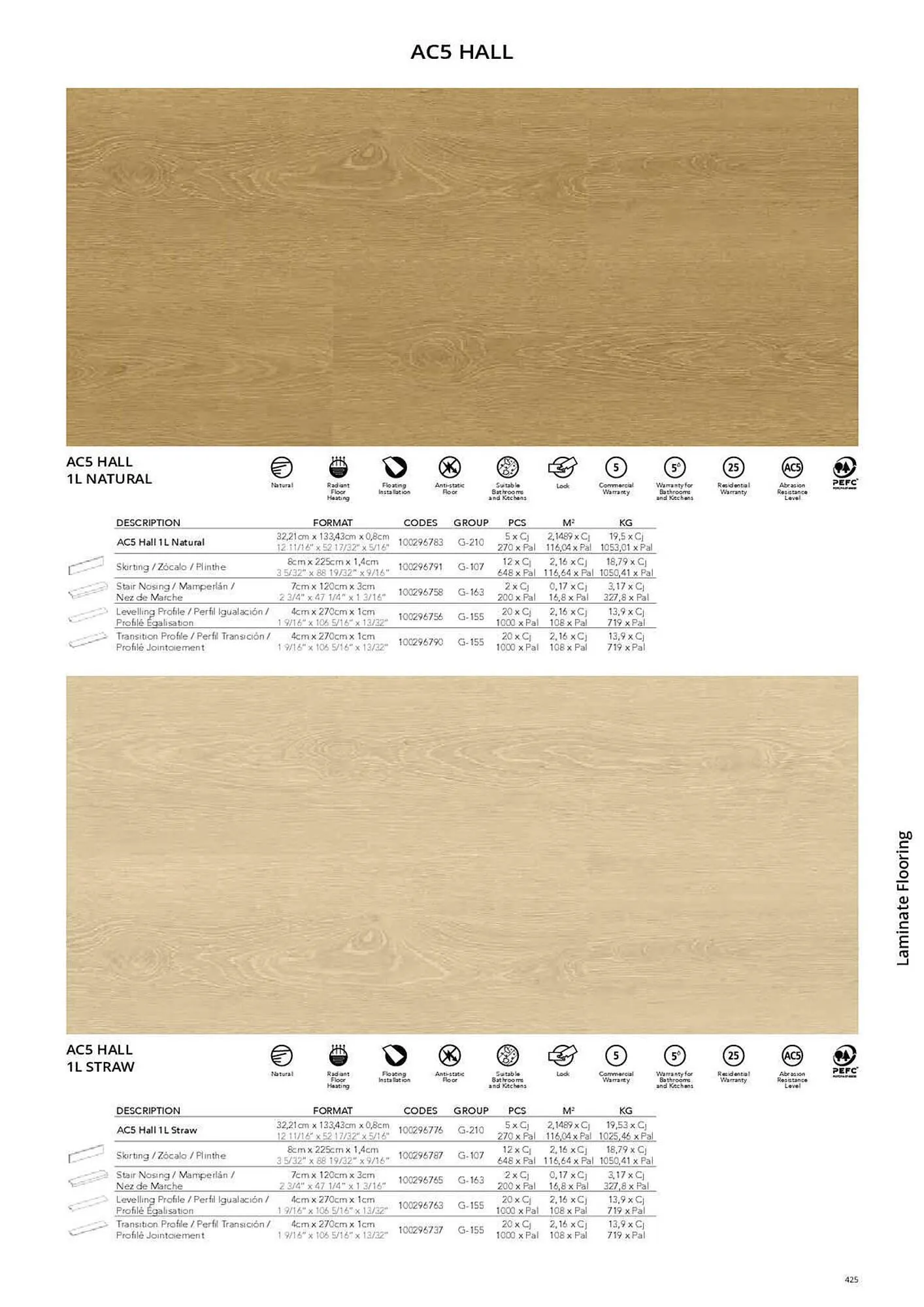 Catálogo de Folleto Porcelanosa 31 de marzo al 8 de febrero 2024 - Página 432