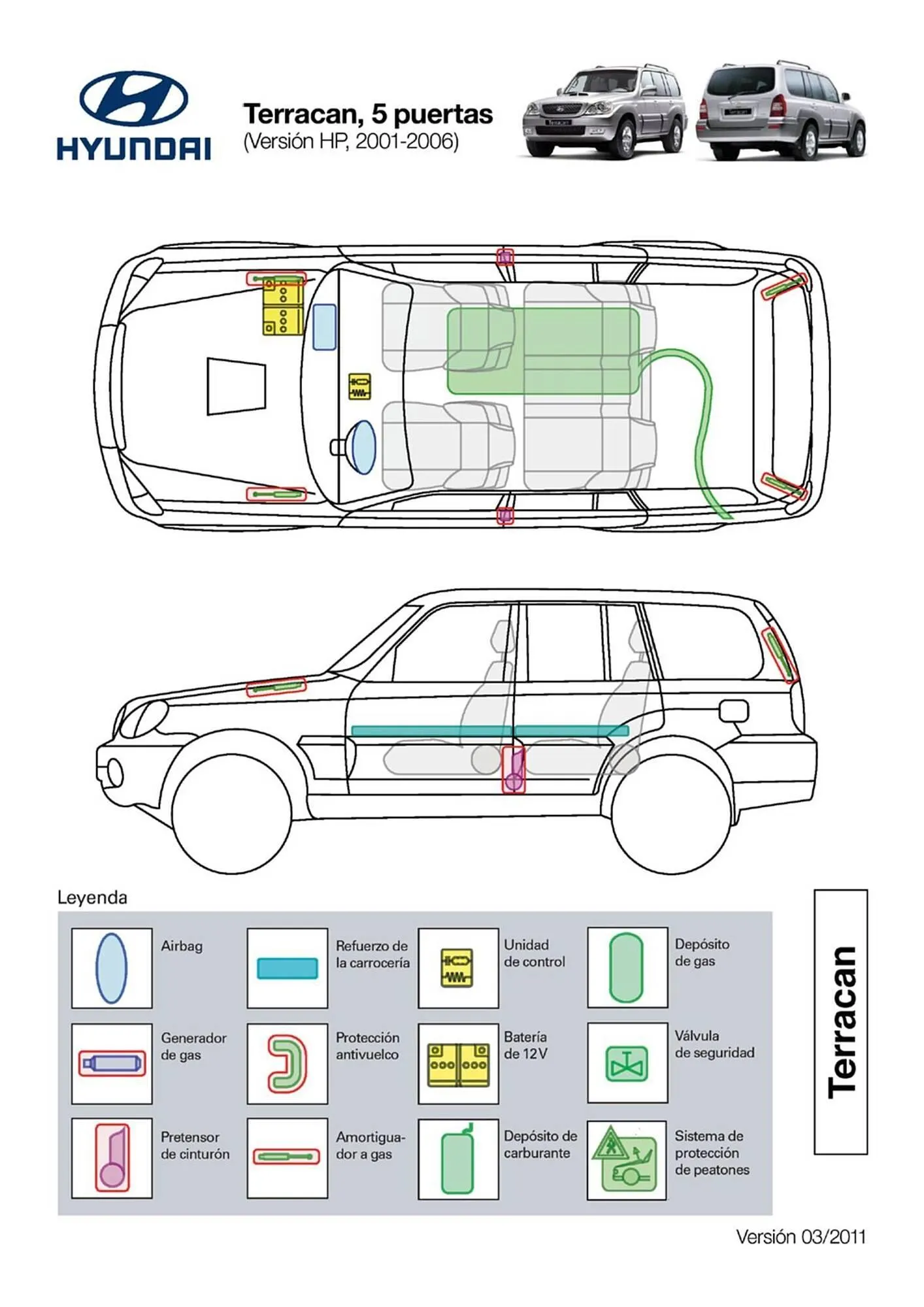 Catálogo de Folleto Hyundai 1 de abril al 31 de diciembre 2026 - Página 144