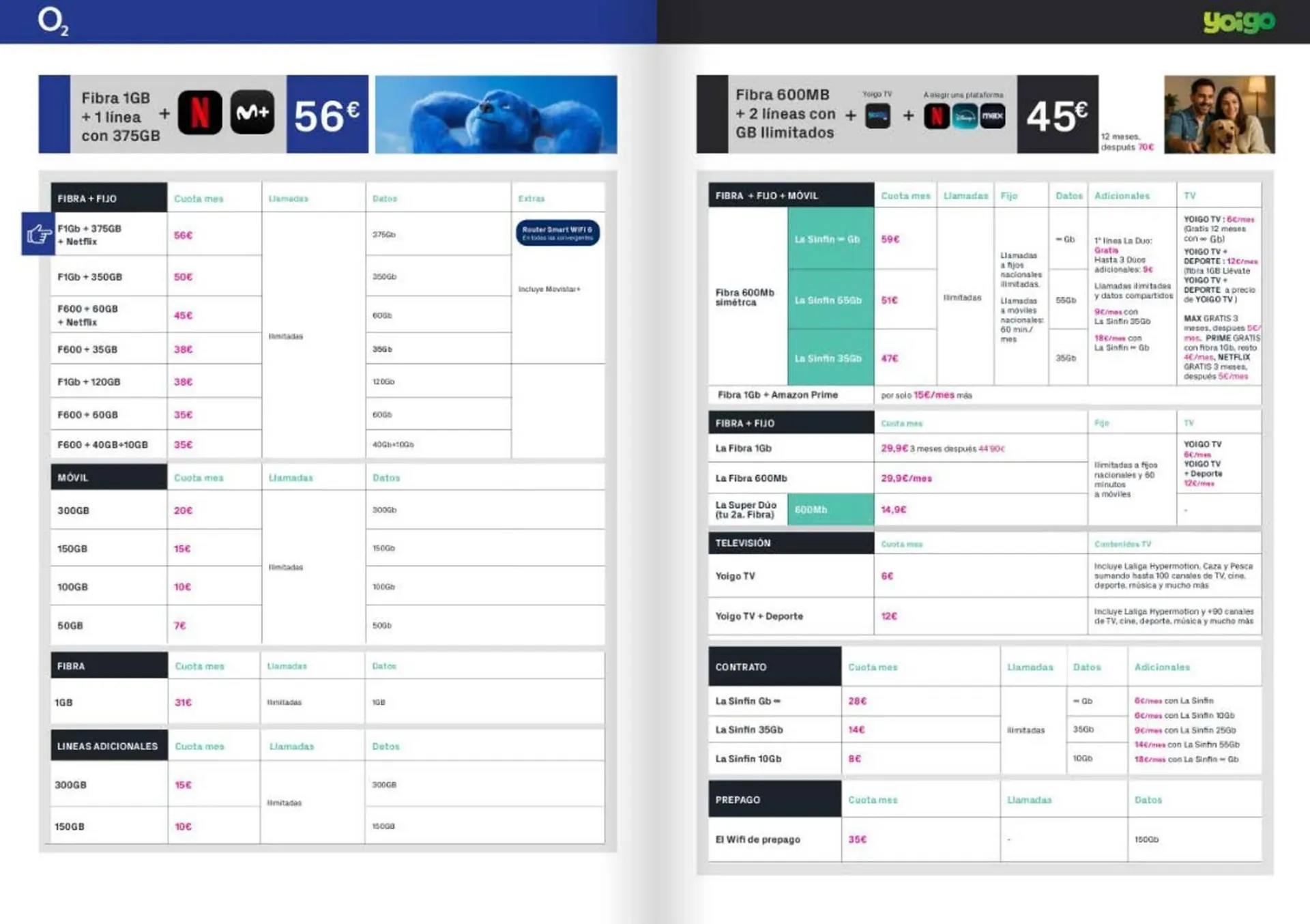 Catálogo de Catálogo Phone House 4 de noviembre al 1 de diciembre 2025 - Página 6