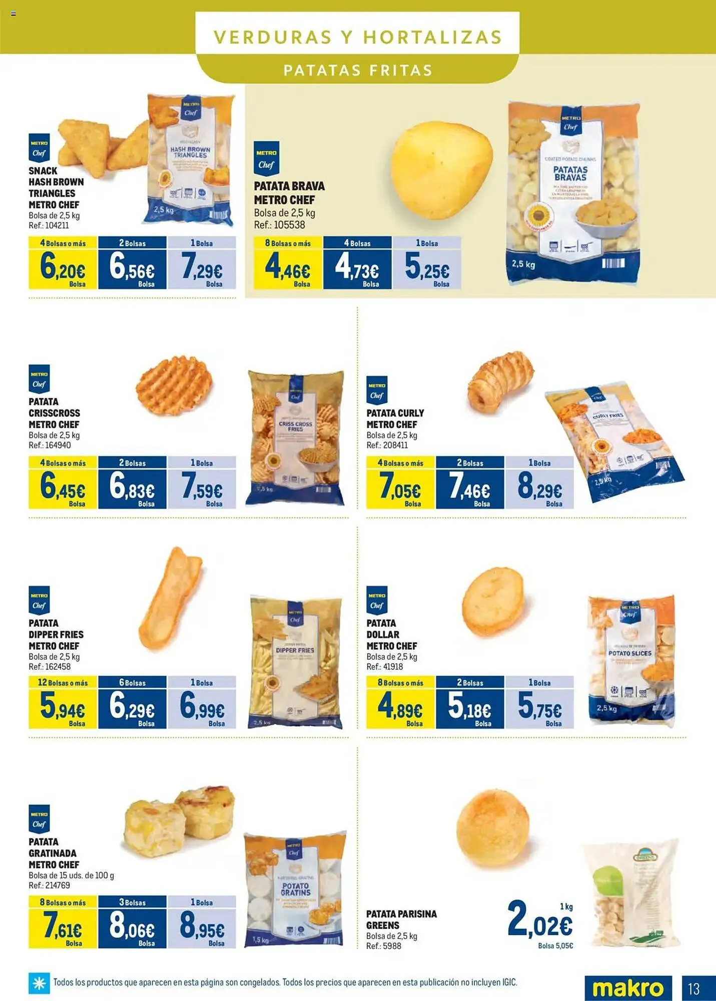 Catálogo de Folleto Makro 4 de agosto al 31 de agosto 2025 - Página 13