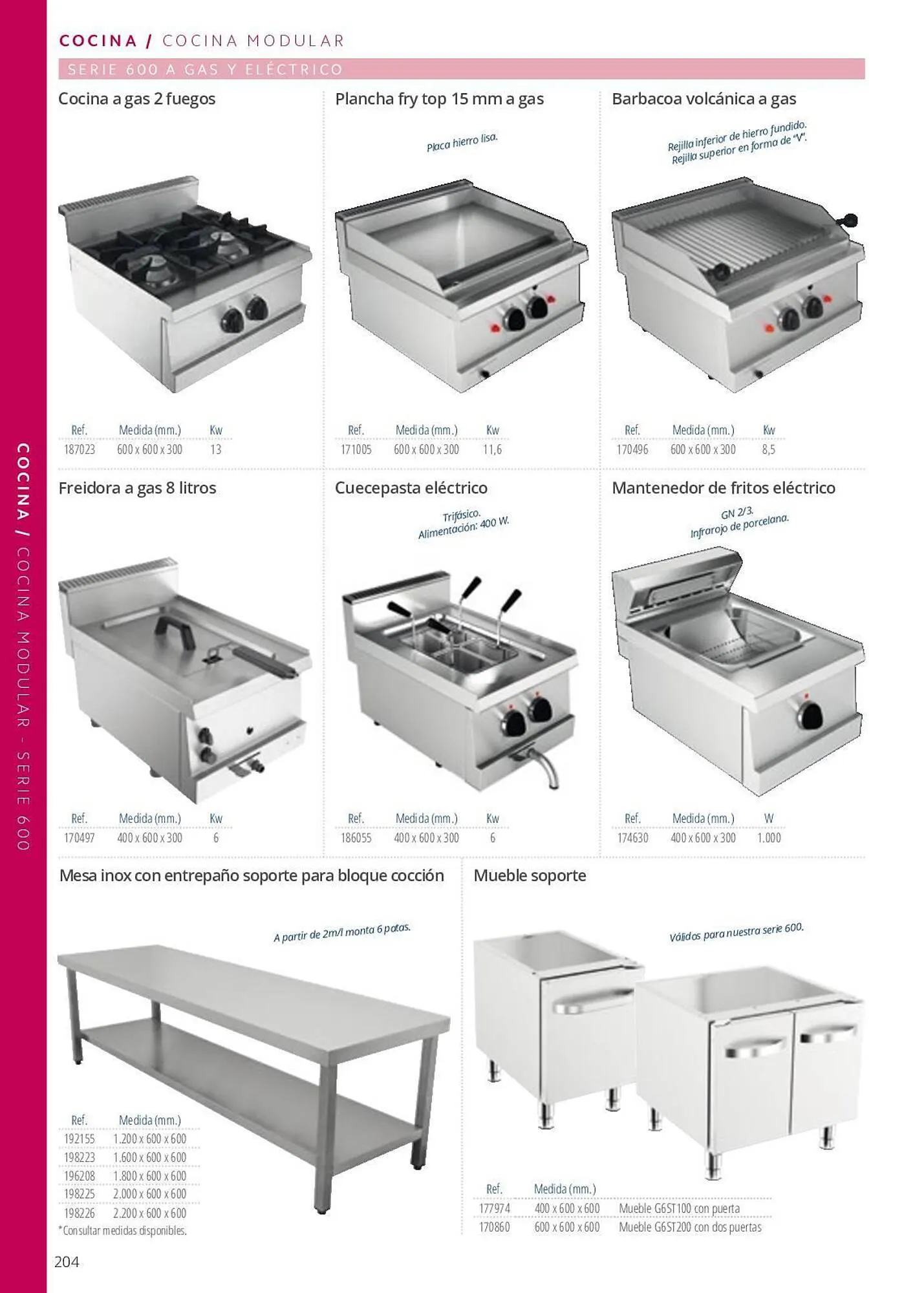 Catálogo de Folleto Makro 7 de junio al 29 de septiembre 2023 - Página 204