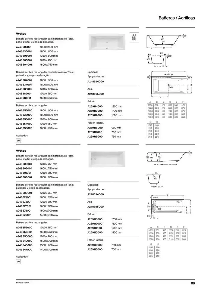 Catálogo de Platos de Ducha, Bañeras y Mamparas 9 de enero al 31 de diciembre 2025 - Página 71