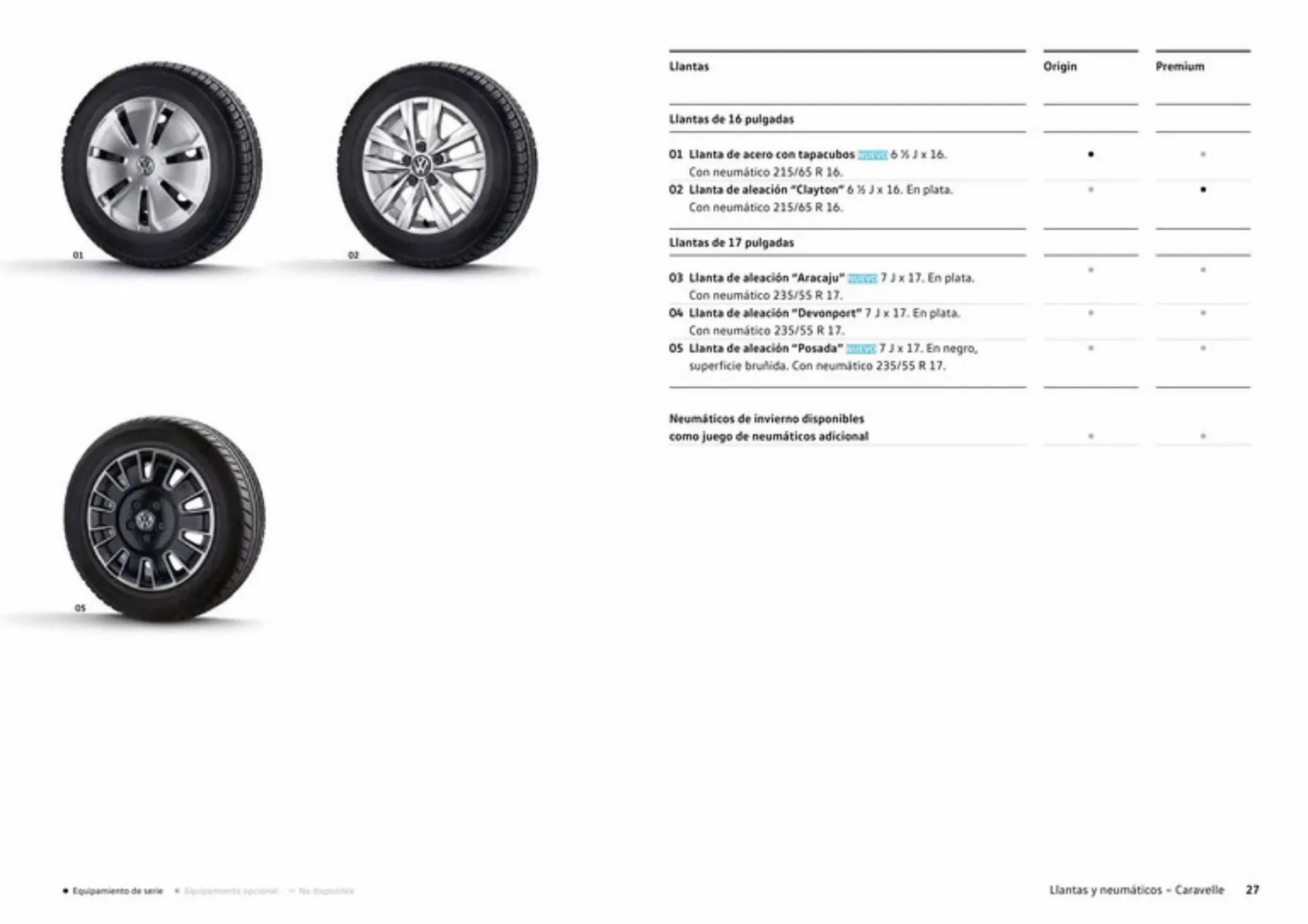 Catálogo de Folleto Volkswagen 4 de enero al 4 de enero 2024 - Página 27