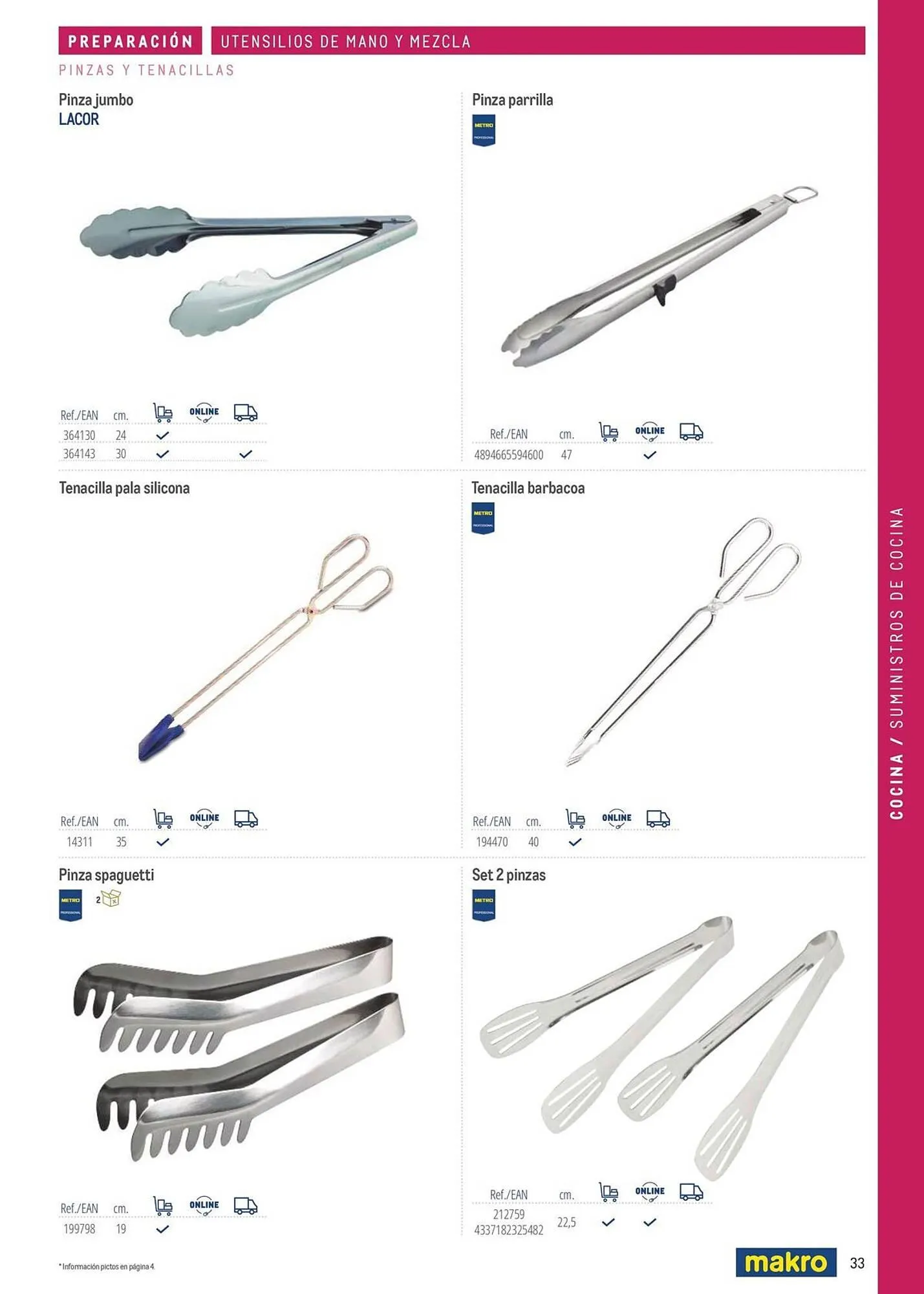 Catálogo de Catálogo Makro 6 de marzo al 31 de diciembre 2026 - Página 33