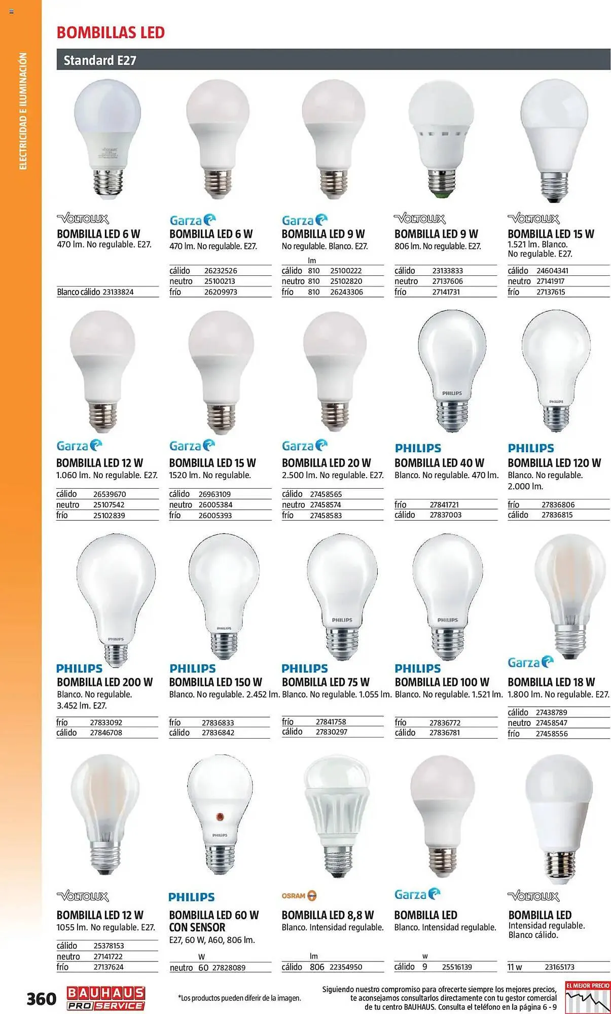 Catálogo de Folleto Bauhaus 24 de febrero al 31 de diciembre 2025 - Página 360
