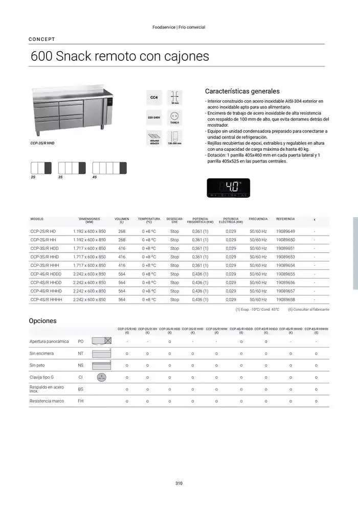 Catálogo de Catálogo Hostelería y Restauración 3 de marzo al 3 de junio 2025 - Página 311