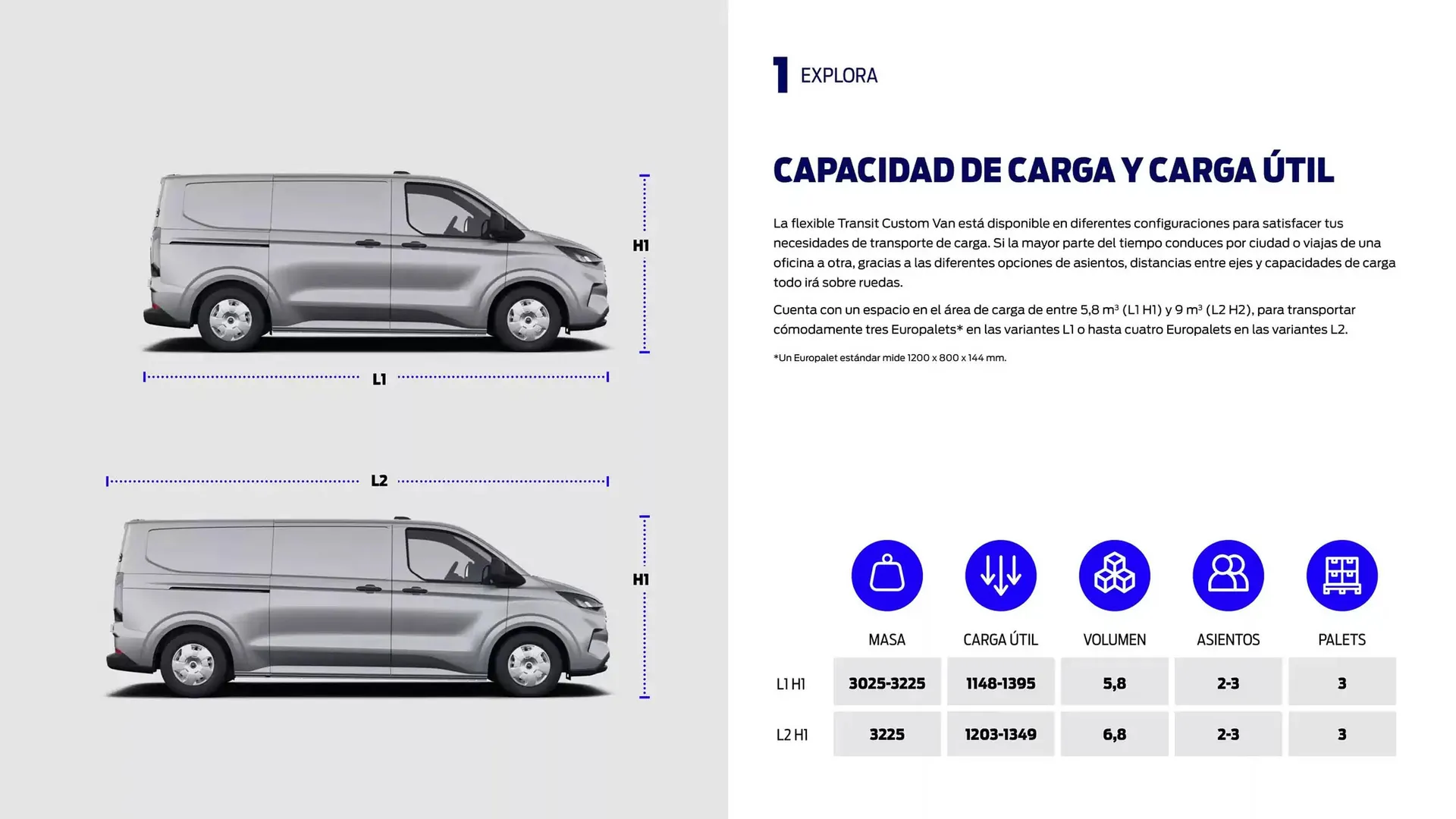 Catálogo de Folleto Ford 13 de noviembre al 13 de noviembre 2025 - Página 10