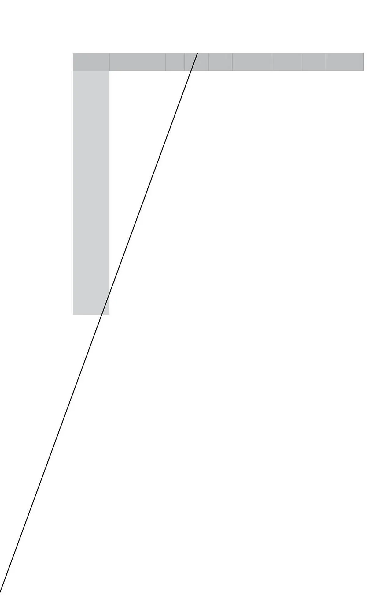 Catálogo de Folleto Isolana 24 de julio al 31 de diciembre 2025 - Página 3