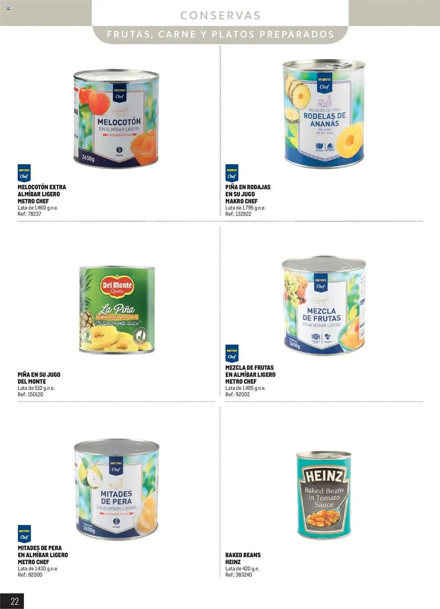 Catálogo de Folleto Makro 11 de junio al 31 de diciembre 2025 - Página 22