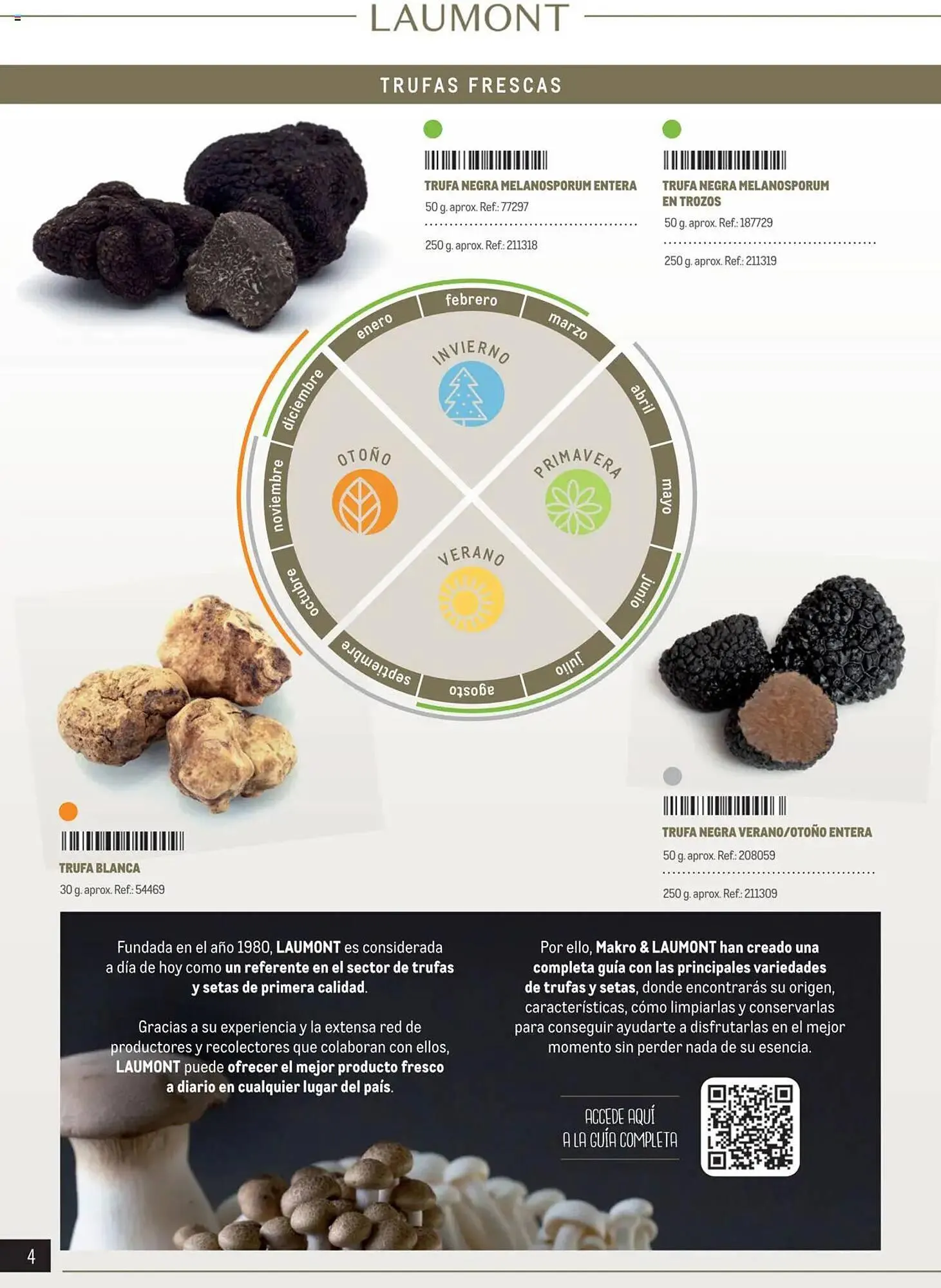 Catálogo de Folleto Makro 4 de marzo al 31 de diciembre 2025 - Página 4